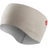 Castelli Pro Thermal Women's Headband - One Size - Brilliant Yellow